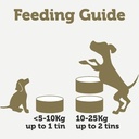 Applaws Taste Toppers in Broth Chicken Wet Dog Food 156g Tin 4