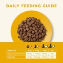 Applaws Chicken Adult Dry Cat Food 2kg 4