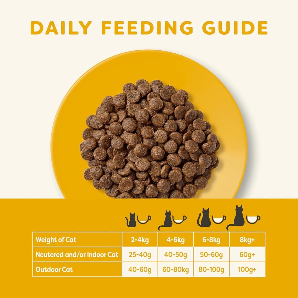 Applaws Chicken Dry Kitten Food 2kg 4