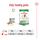 Royal Canin Mini Adult Loaf Wet Dog Food - Pack of 12 x 195g 7