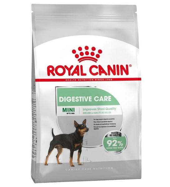 [P-252] Royal Canin Mini Digestive Care Adult Dry Dog Food
