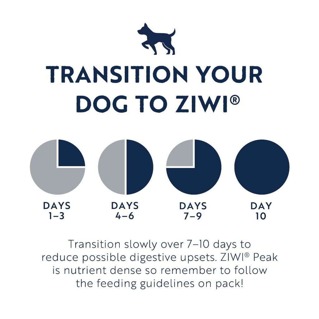 [300757_2.5KG-NA] ZIWI Peak Air-Dried Chicken Recipe Dry Dog Food