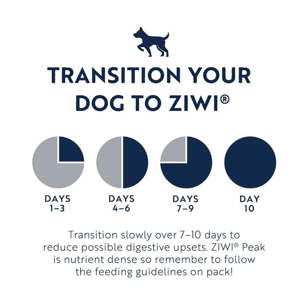 [202215_2.5KG-NA] ZIWI Peak Air-Dried Tripe & Lamb Recipe Dry Dog Food